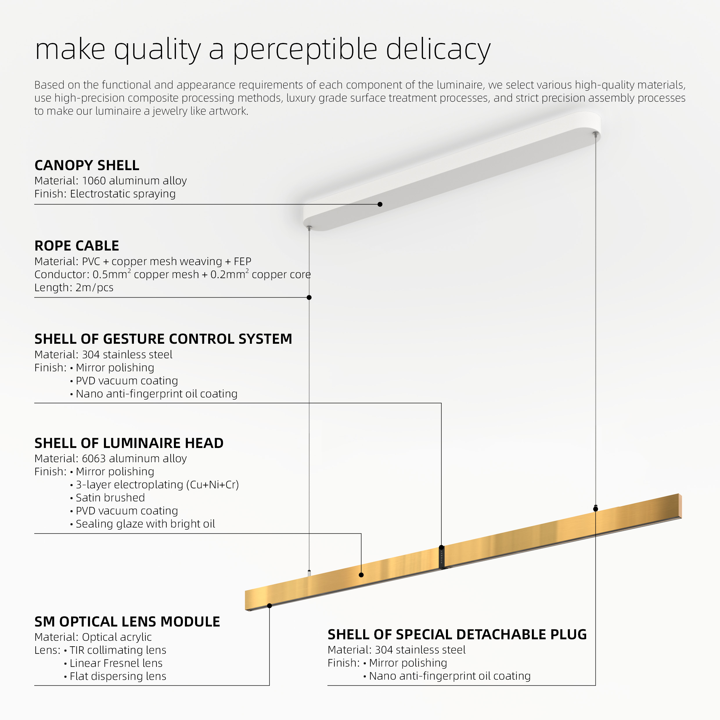make quality a perceptible delicacy